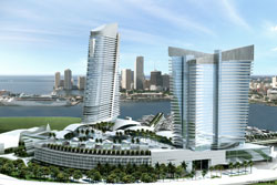 Real Estate Opportunities